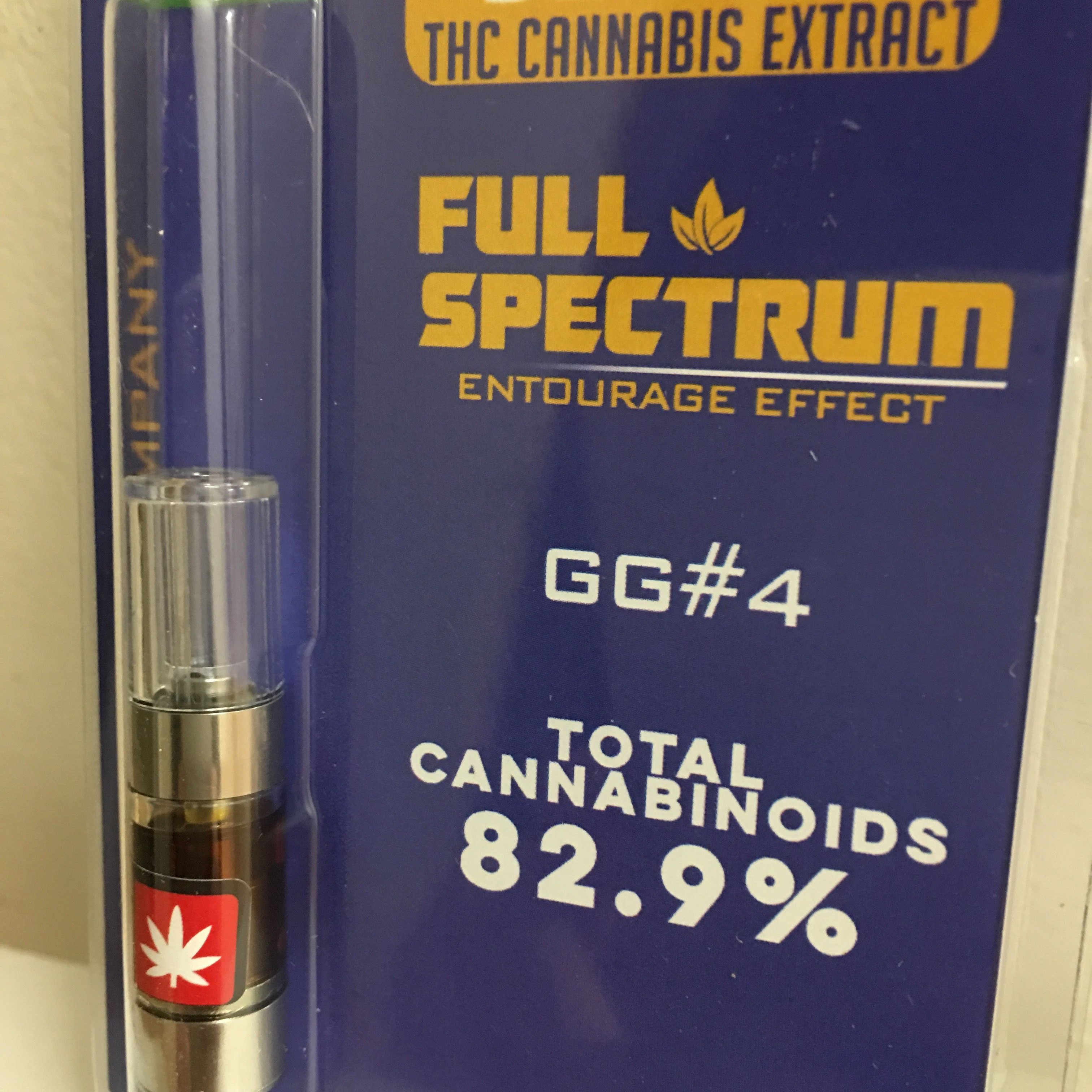 0.5g GG Full Spectrum Cartridge Hybrid Leafly